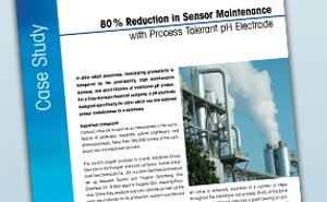 Analytik für die Chloralkali-Produktion